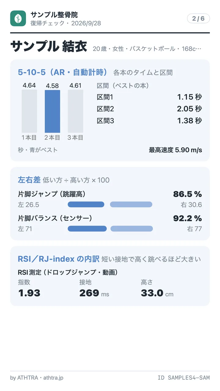 サンプル整骨院のスマホ用シート 2/6枚目