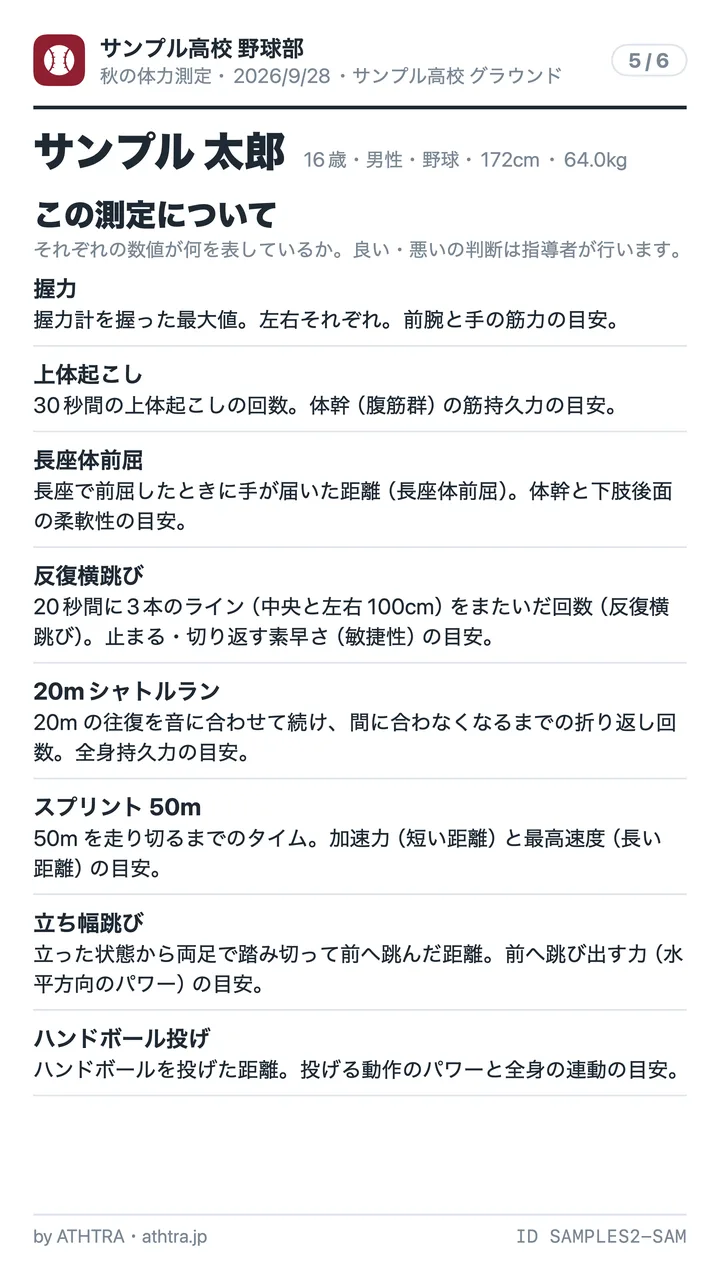 サンプル高校 野球部のスマホ用シート 5/6枚目