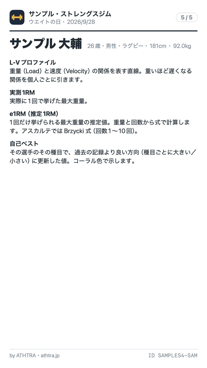サンプル・ストレングスジムのスマホ用シート 5/5枚目
