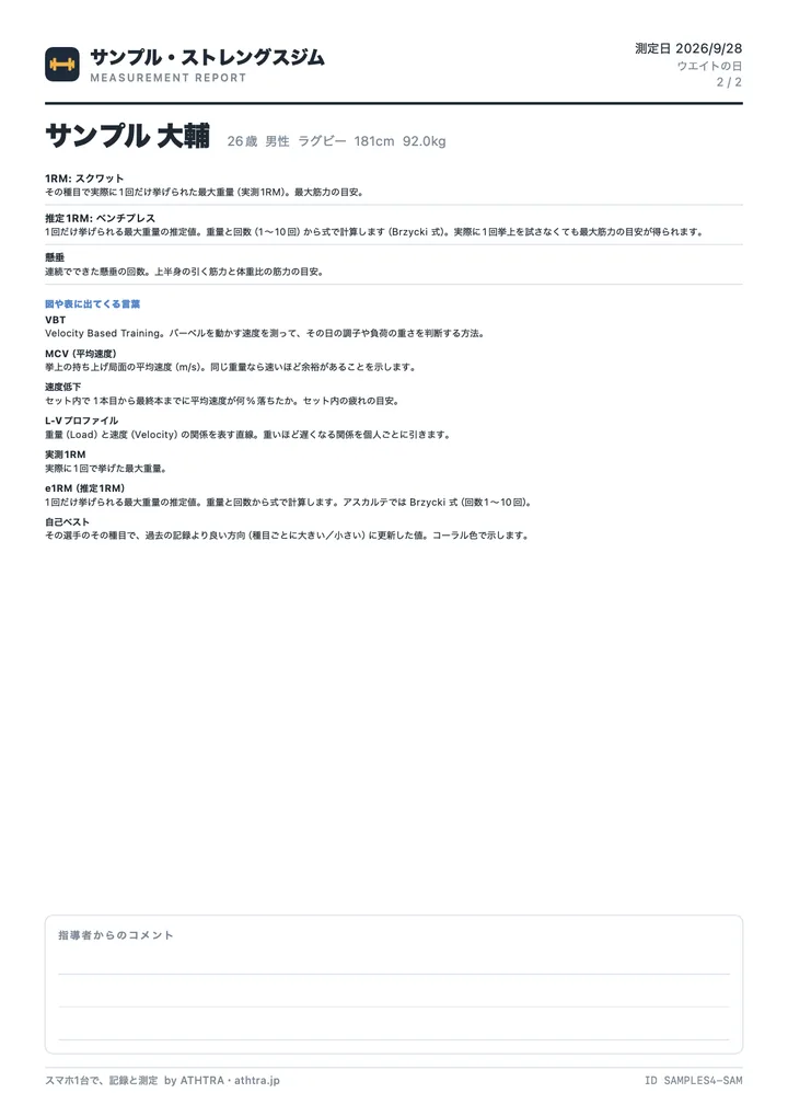 サンプル・ストレングスジムのA4のPDF 2/2ページ