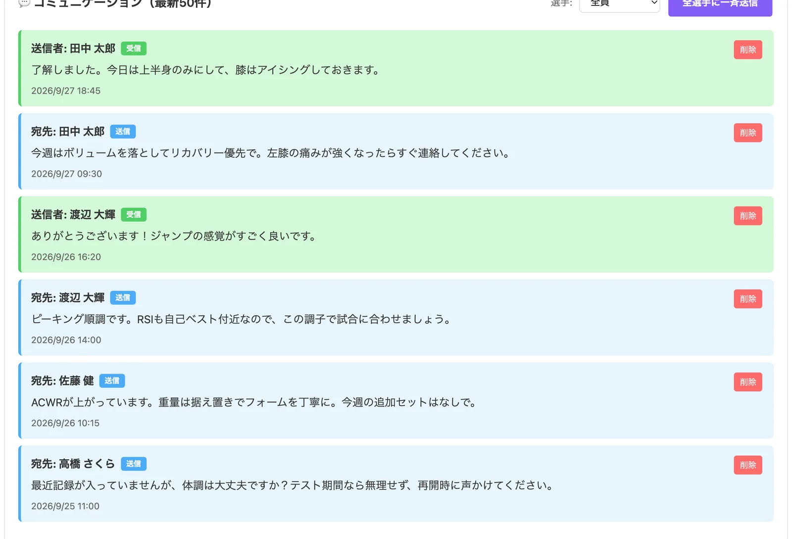 コミュニケーションの画面